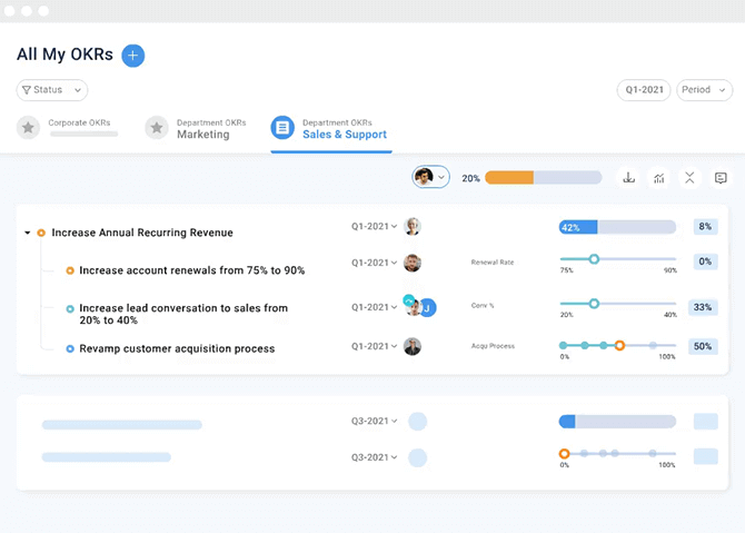 Advanced Analytics Features